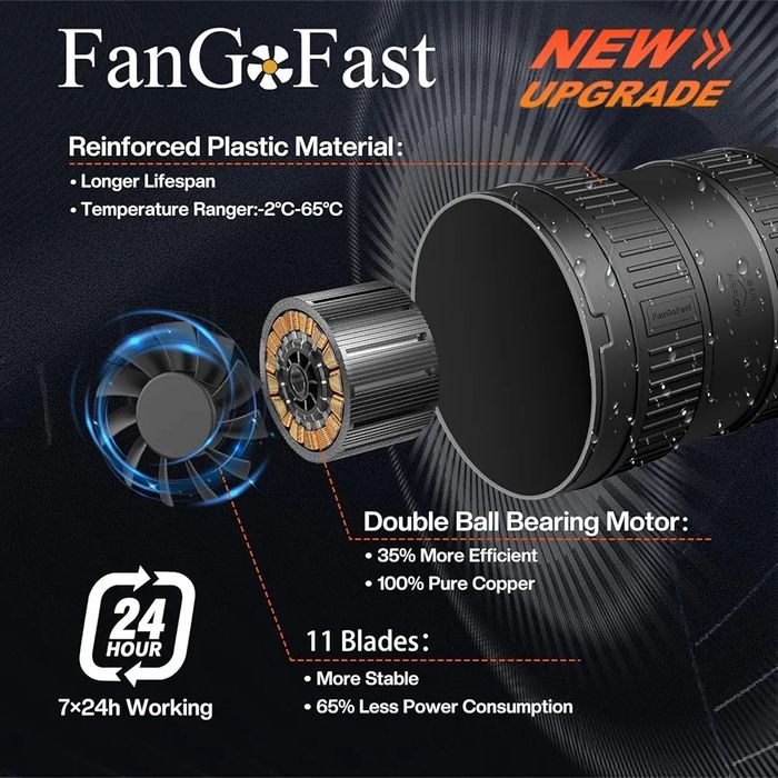 Канальний вентилятор 100 мм з регулятором швидкості