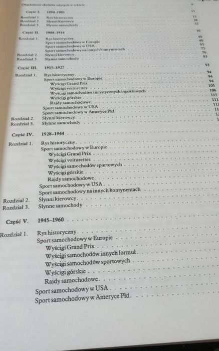 Zarys historii sportu samochodowego. Jan A. Litwin