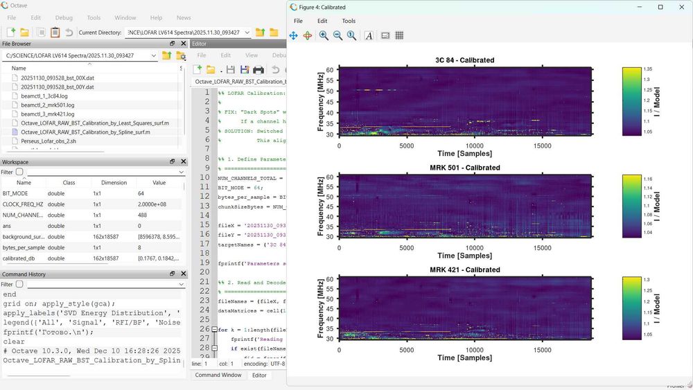 Dell Precision 3591 Ultra 7 165H RTX 2000 Ada (4060 RTX 8Gb) 4G LTE