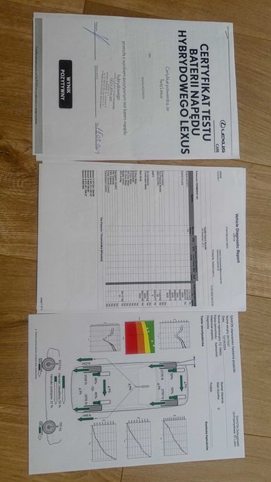 Lexus ct200h od prywatnej osoby