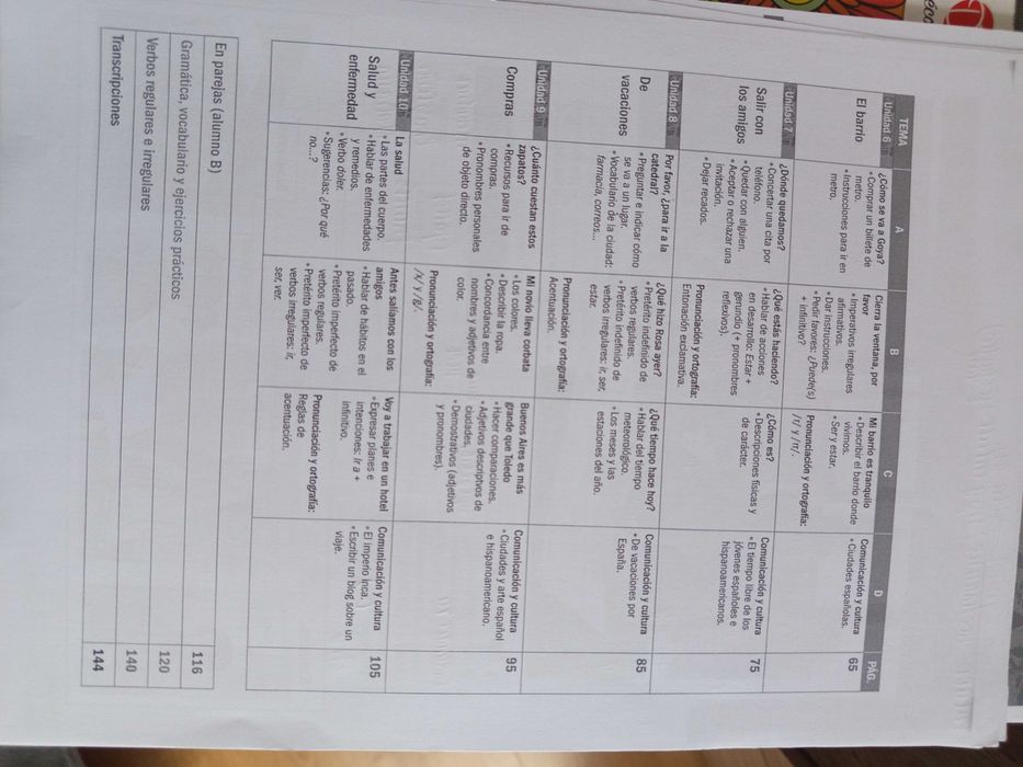 Español en marcha 1 Podręcznik do nauki hiszpańskiego