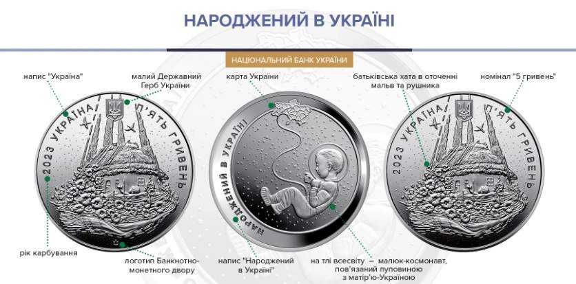 2 гривны 5 гривен 2023 Кричевский Скоропадский Рождённый в год Дракона