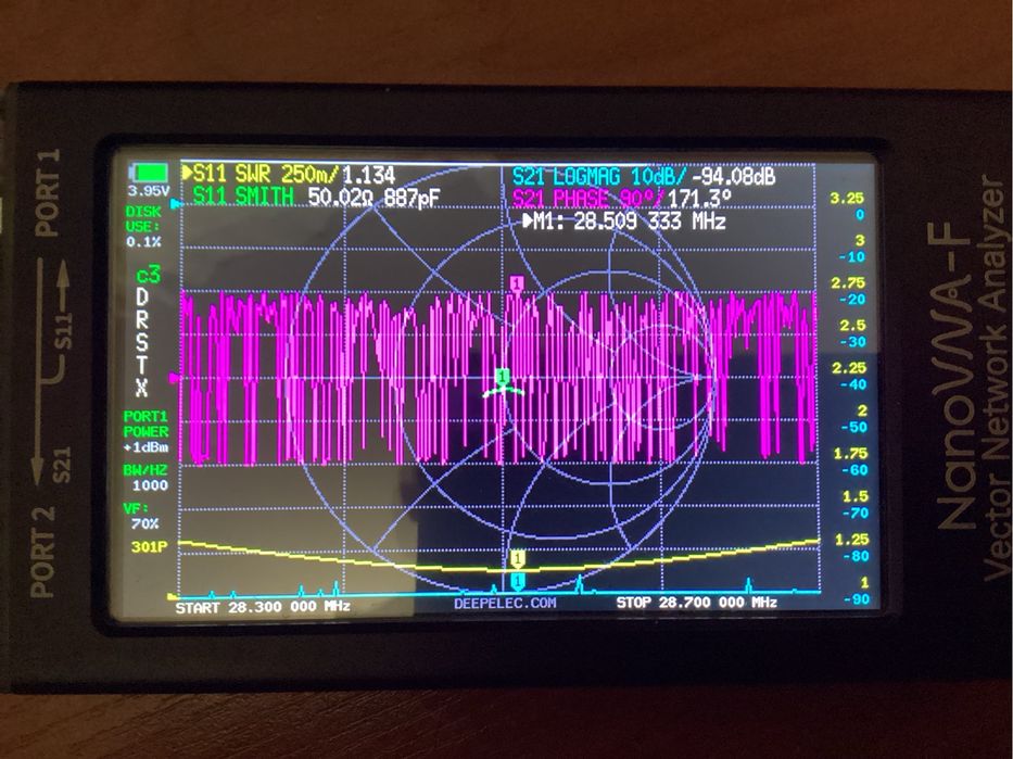 Продам антену YAGI на супутник SATCOM.