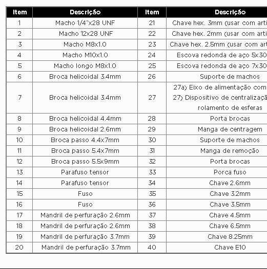 KIT ESCARIADOR E EXTRATOR DE VELAS INCANDESCENTES
Ref.: 4446