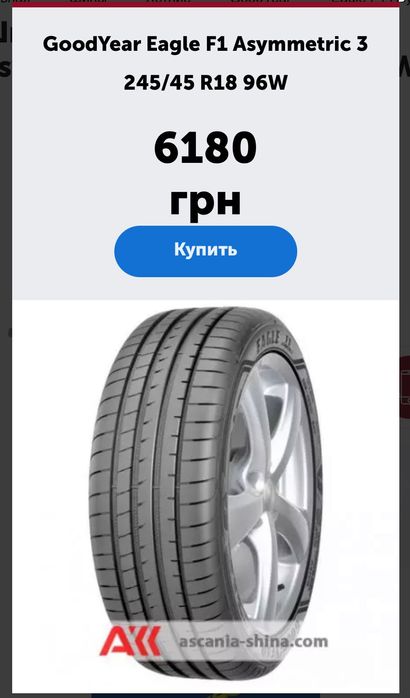Шини.  245/45/18