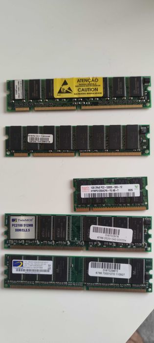 RAM Memory for Computers64551060828547120