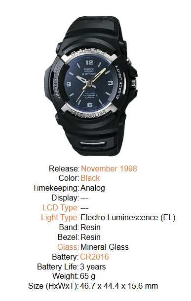 Титанові Casio G-Shock GIEZ GS-500