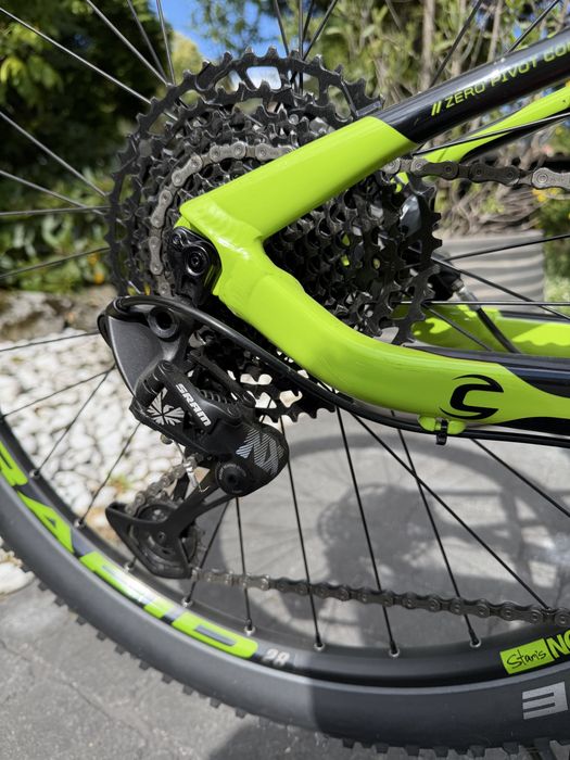 cannondale habit