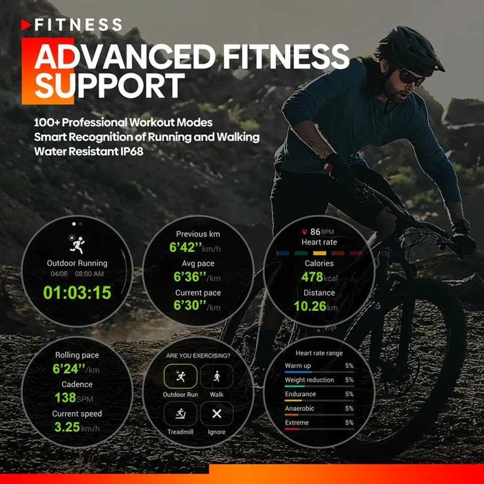 Zeblaze Stratos 3 GPS Amoled GorillaGlass Nowy Folia Orange Smartwatch