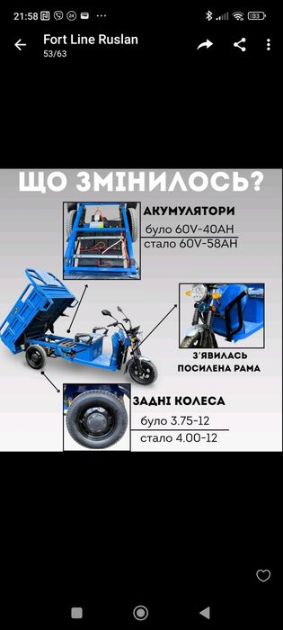 Електротрицикл вантажний бортовий