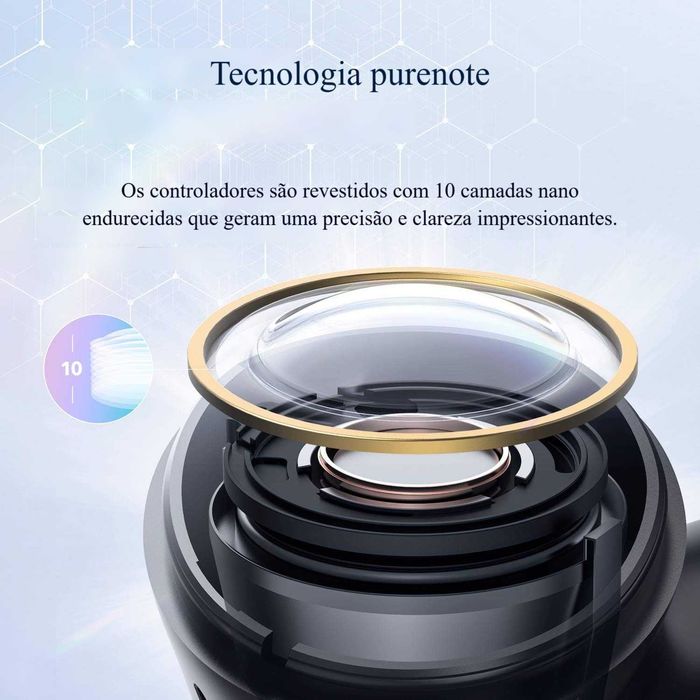 Auriculares » Cancelamento d͏e Barulho e Personalização