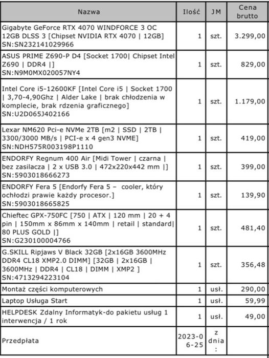 Mocny PC RTX 4070 12GB/i5-12600KF/64GB RAM/2TB NVMe +klawiatura i mysz