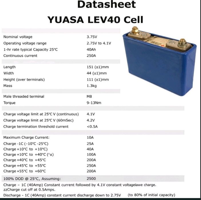 YUASA LEV40 26.5 Ah Li-ion акумулятори