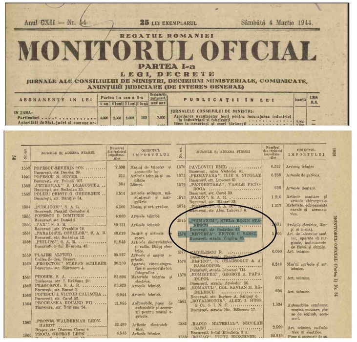 Антикварний Термометр ртутний (0-600 °C)