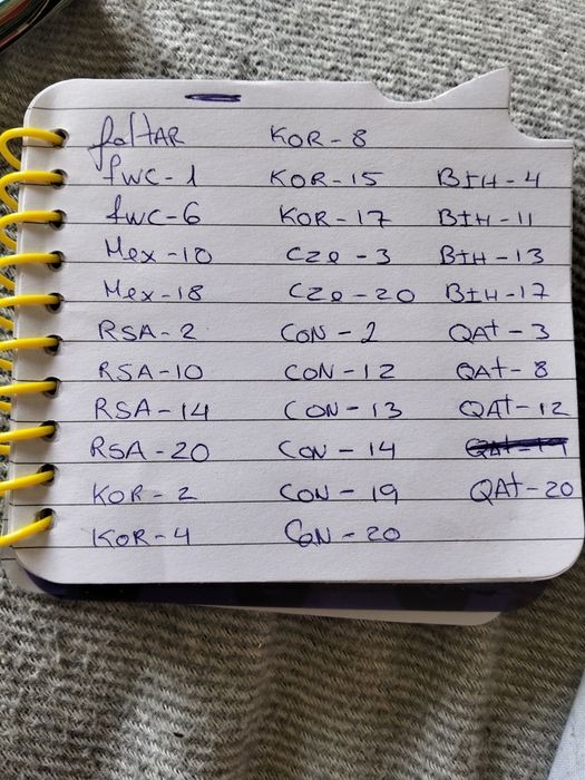 Tenho para troca vários cromos FIFA word 2026