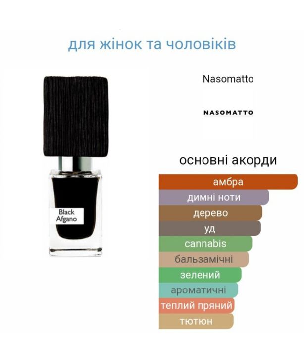 Твердий сухий парфум black afgano(блек афгано)