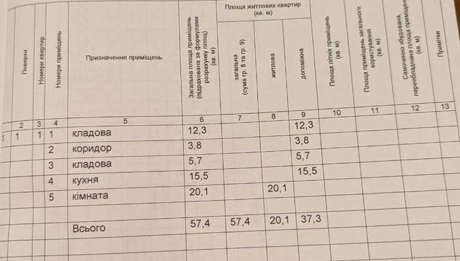 Продаж земельної ділянки 64 сот. с.Піддубці, 11 км. від Луцька є газ, світло