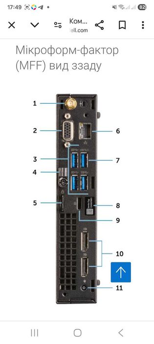 Міні пк неттоп Dell Optiplex 7060 i3 8100T I5 8500T I3 9100T i5 9500T