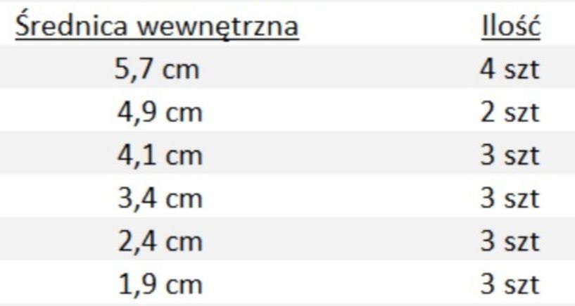 Bezpieczne Bańki Lekarskie Bezogniowe Próżniowe z Pompką 18szt