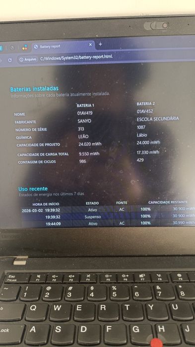 Lenovo ThinkPad T480476258088068075523