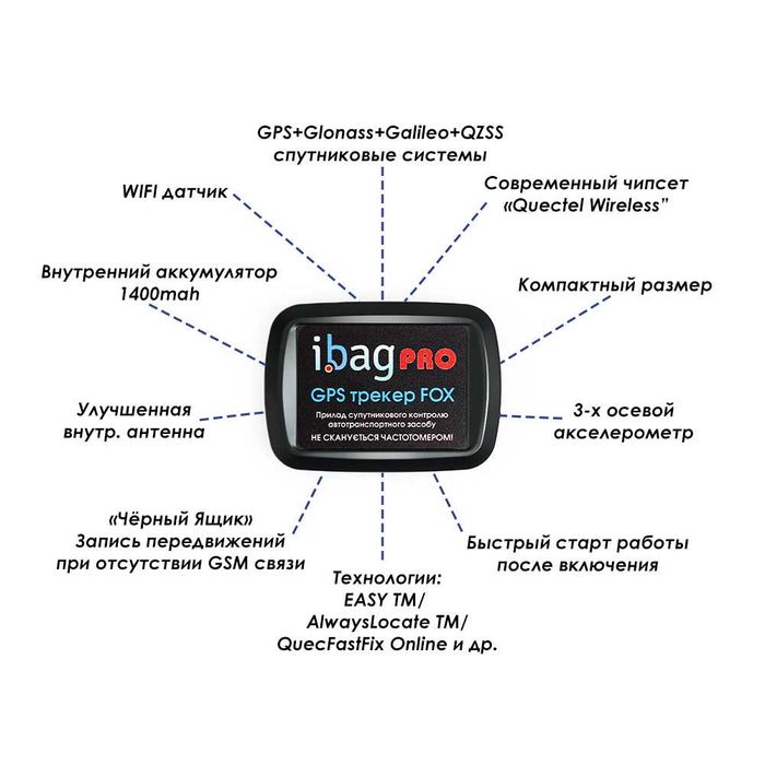 ‼️GPS ТРЕКЕР для дрона, БПЛА та Mavik. Шифрування сервера | Sim карта з VPN каналом. Військова прошивка.  GPS Маячок для ЗСУ та ДПСУ.  GPS Tracker
