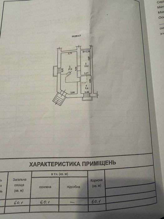 Сдам кафе , фасад Успенская Осипова