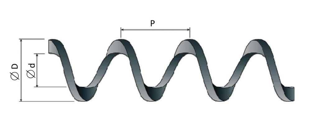 Гибкий шнек. Спираль каленая эластичная для подачи гранул