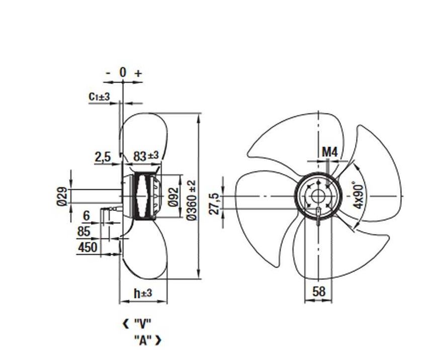 Ventilador EBM PAPST 360mm monofásico NOVO