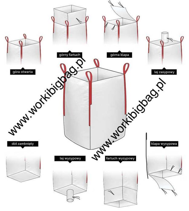 Worek BIG BAG 90x90x208 NOWE worki 1000 kg 1250 kg MOCNA TKANINA