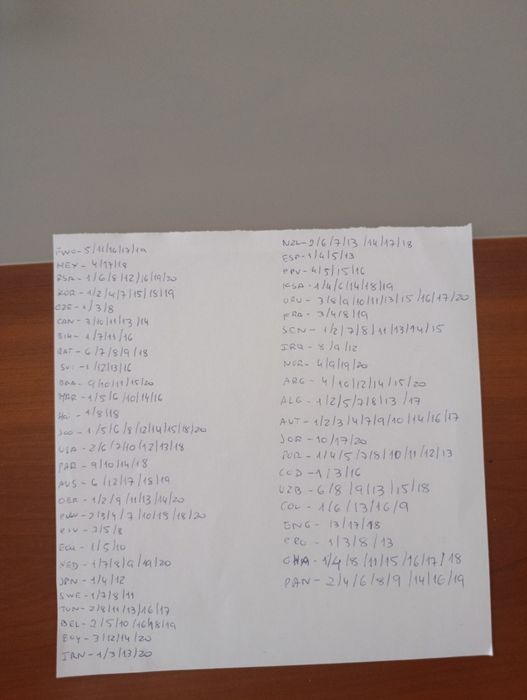 Vendo cromos mundial