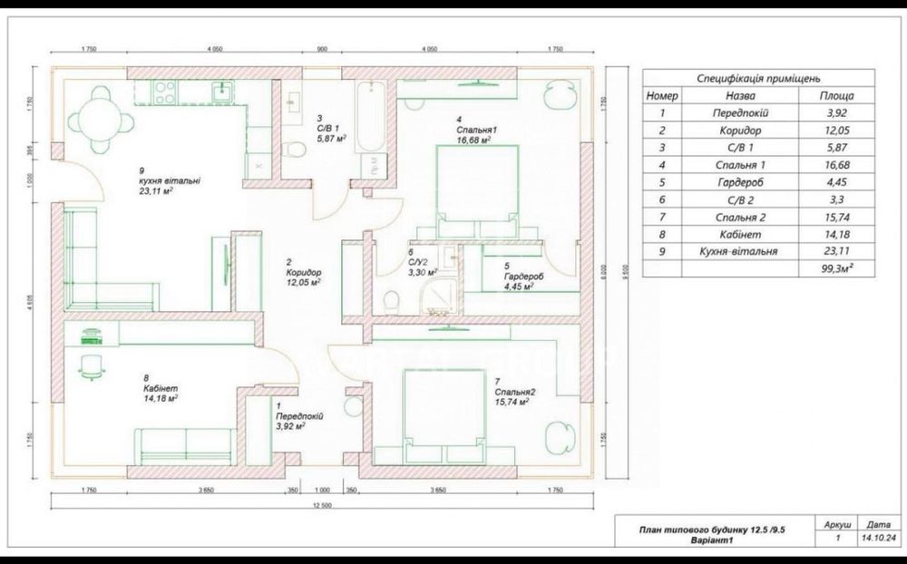 Одноповерхові будинки! смт.Ворзель. без комісії