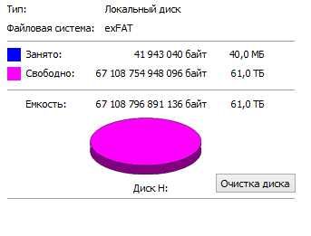 Флешка 64 тб.USB3.0