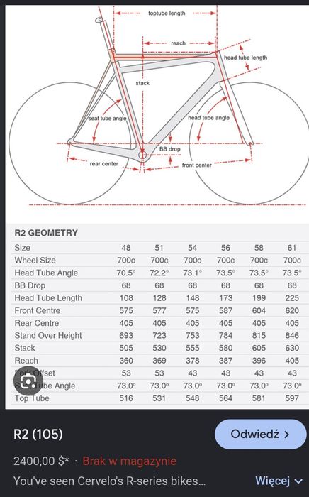 Cervelo R2 roz.58