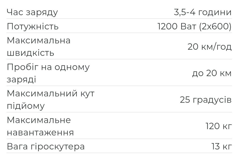 Гіроскутер Ninebot 54v 1200w