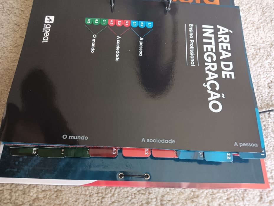 ÁREA DE INTEGRAÇÃO - Ano 3 Areal - Dossier do professor completo NOVO*