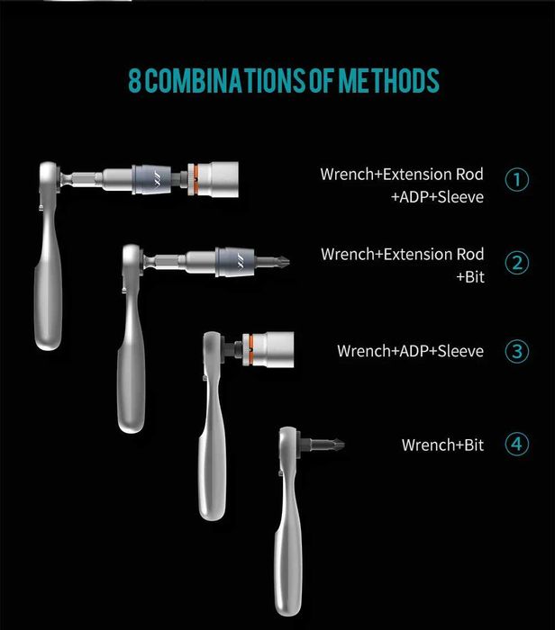 Отвертка + биты и насадки Xiaomi Jimi Home Screwdriver Set (JM-GNT41)