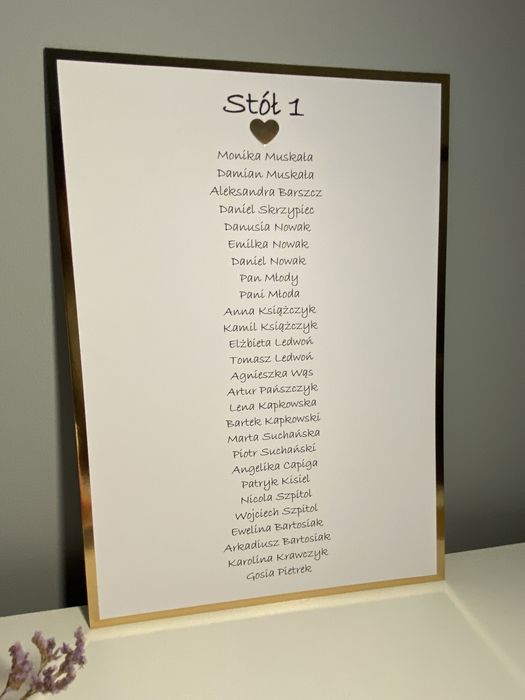 Karty rozmieszczenia gości