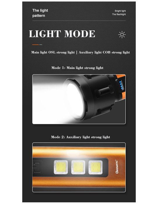 Lanterna LED USB Recarregável QA-L772