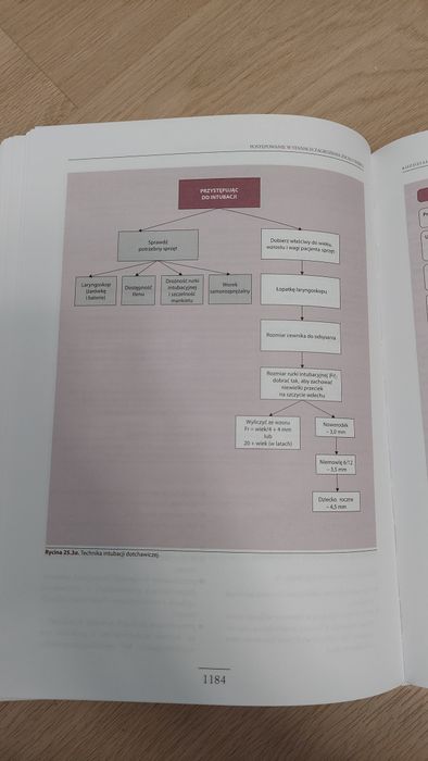 Pediatria tom 1 i 2 Kawalec wydanie 2013
