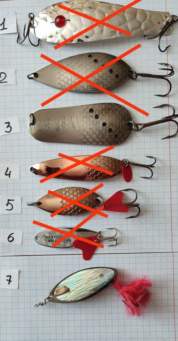 Рибальськи принади Зіб Бейтс, Понтун 21, Рапала,  Куусамо,  Кейтеч