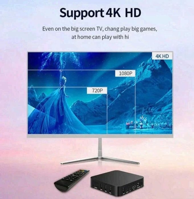 Смарт ТВ приставка MXQ 4k Android TV X96 xiaomi