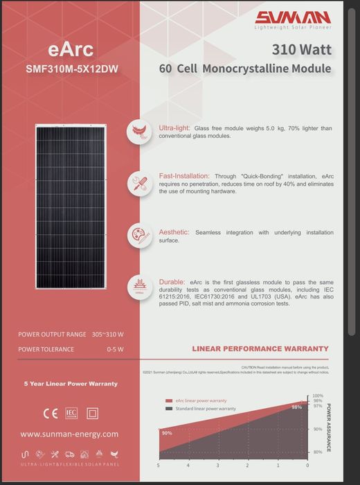 Painel Solar Flexível 310W