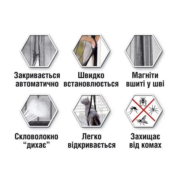 Дверна MVM магнітна москітна сітка Преміум якості. Сітка на двері