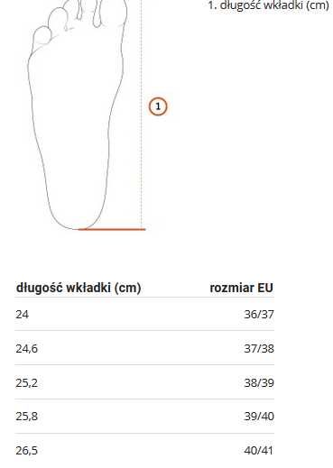 Lemigo Miss Klapki Basenowe Lekkie EVA Granatowe rozm.36/37 lub 37/38