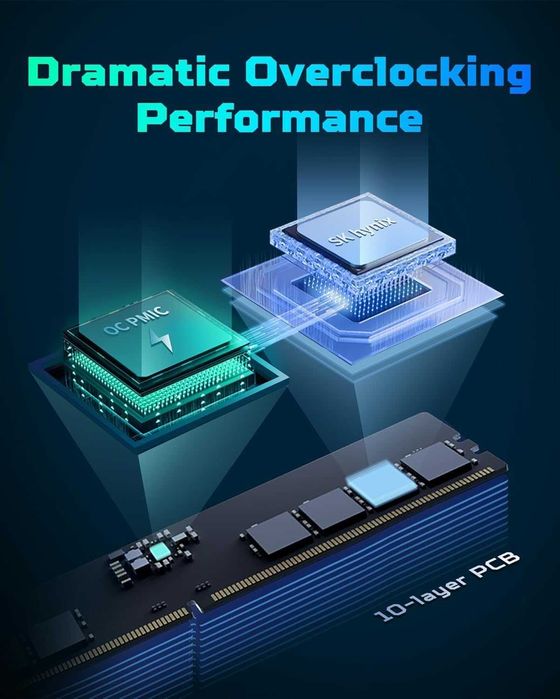 Оперативная память Predator Hera DDR5 RGB 32GB 8000MHz  1 шт. NEW!