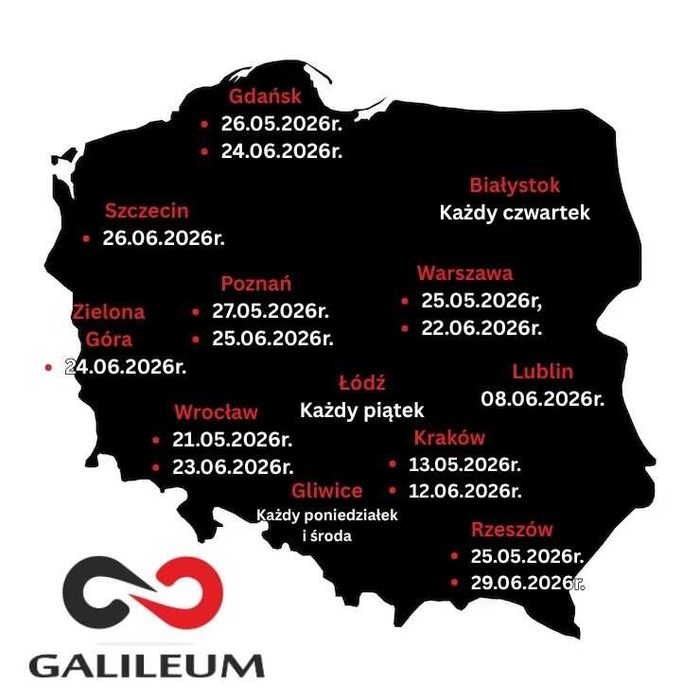 Szkolenie G1 pomiary ( UPRAWNIENIA SEP ) kurs i egzamin STACJONARNY