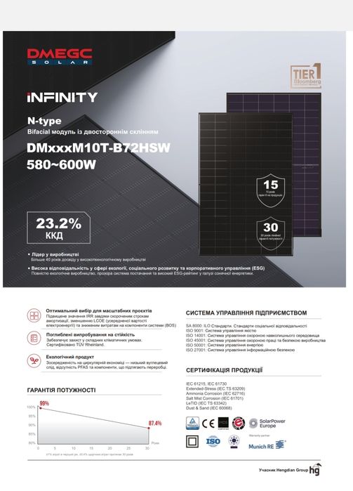 Монокристалічна сонячна двостороння панель DM450M10RT-B54HBT