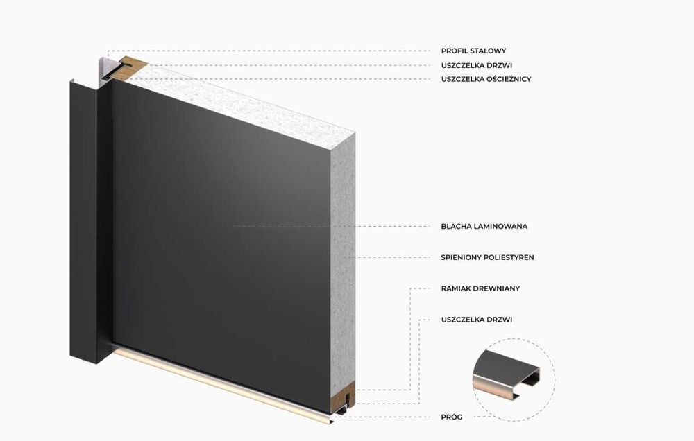 Drzwi zewnętrzne stalowe Huron 72mm Promocja!