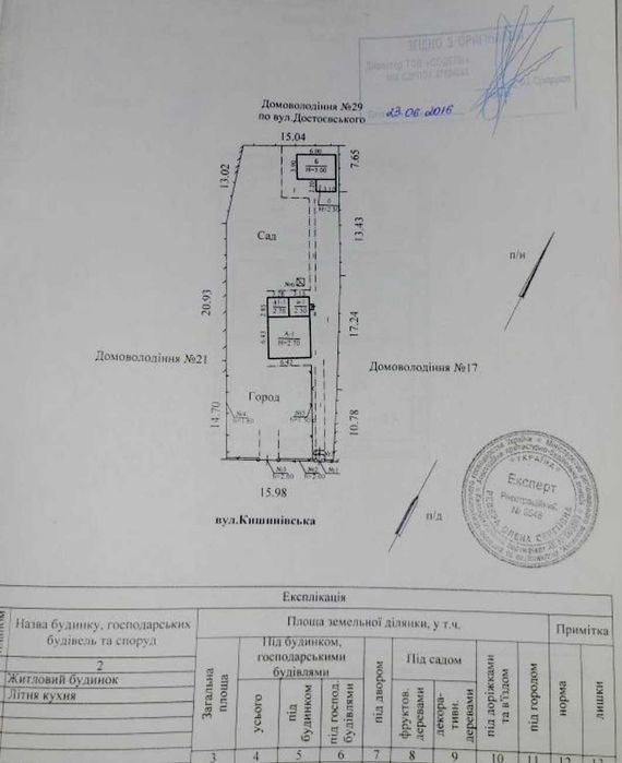 Продам земельну ділянку пр. Науки ( Гагаріна ) вул. Кишинівська