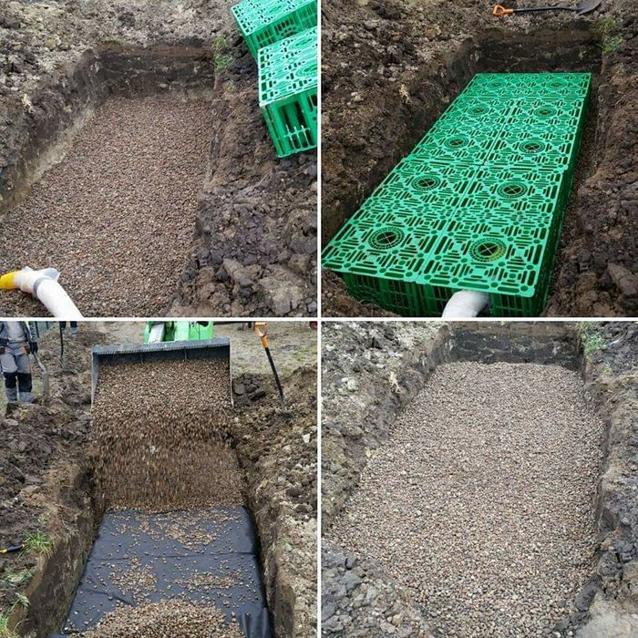 Drenaże, drenaże opaskowe, odwodnienia Suchy Las i okolica.